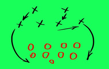 futbol oyunu strateji oyun tahtası