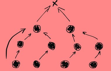 futbol oyunu strateji oyun tahtası
