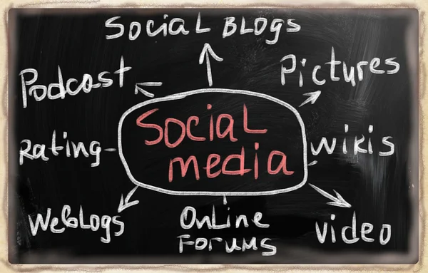 Concepto de medios sociales — Foto de Stock