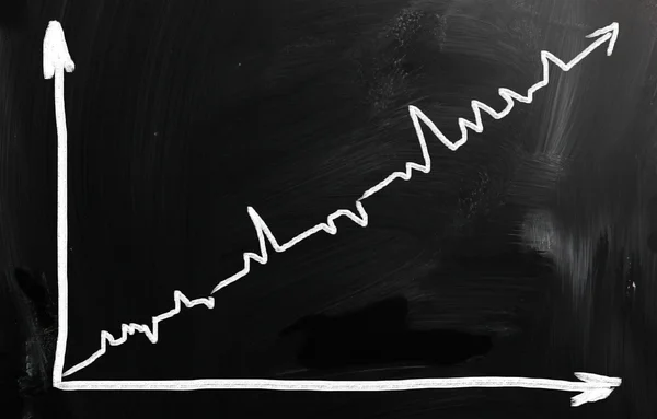 "grafiek "handgeschreven met wit krijt op een Blackboard — Stockfoto