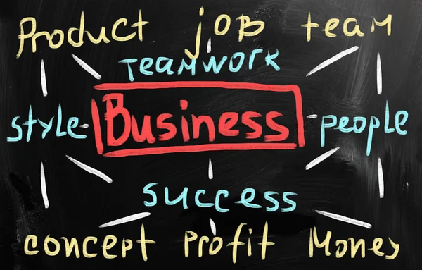 "Business ”handskrivna med vit krita på en svart tavla — Stockfoto