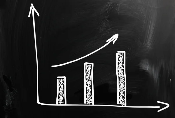 Grafik zeigt Gewinnanstieg — Stockfoto