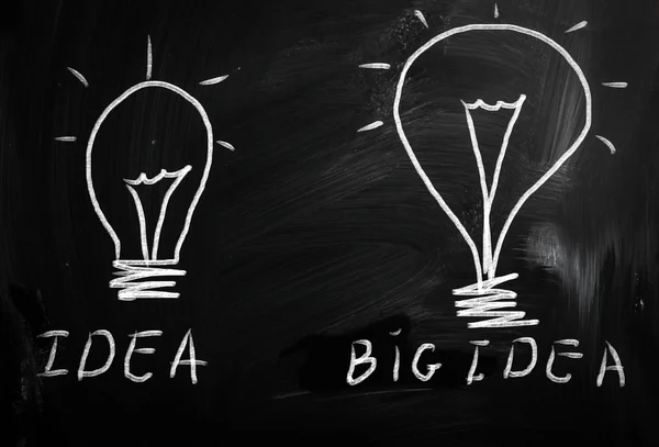 Big Idea — Stock Photo, Image