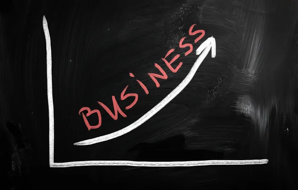 "Business "écrit à la main avec de la craie blanche sur un tableau noir — Photo