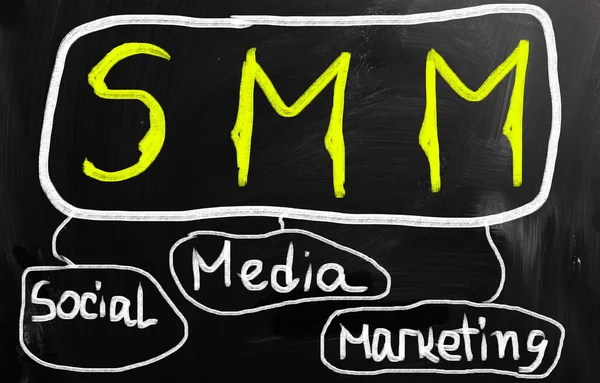 Social media concept - text on a blackboard — Stock Photo, Image