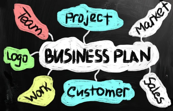 Concetto di business plan — Foto Stock