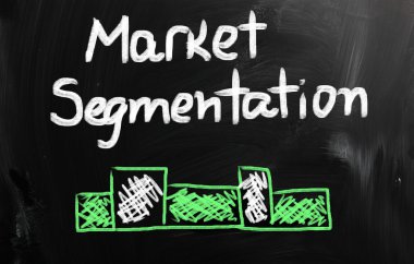 pazarlama kavramı ile bir kara tahta üzerinde tebeşir el yazısı