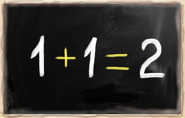 Algebra schoolbord — Stockfoto