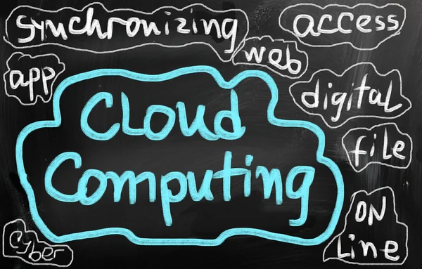 Cloud computing concept — Stock Photo, Image