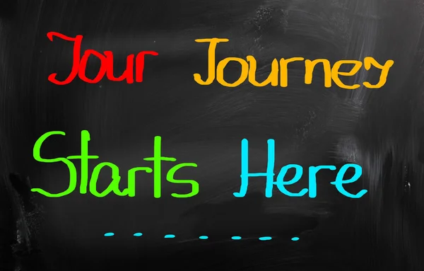 Yolculuğunuz burada kavram başlıyor