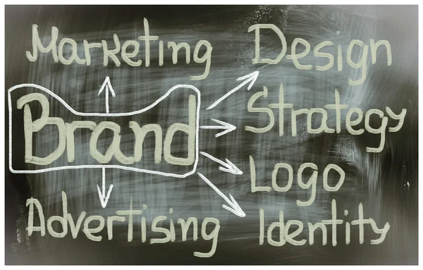 Branding koncept — Stockfoto