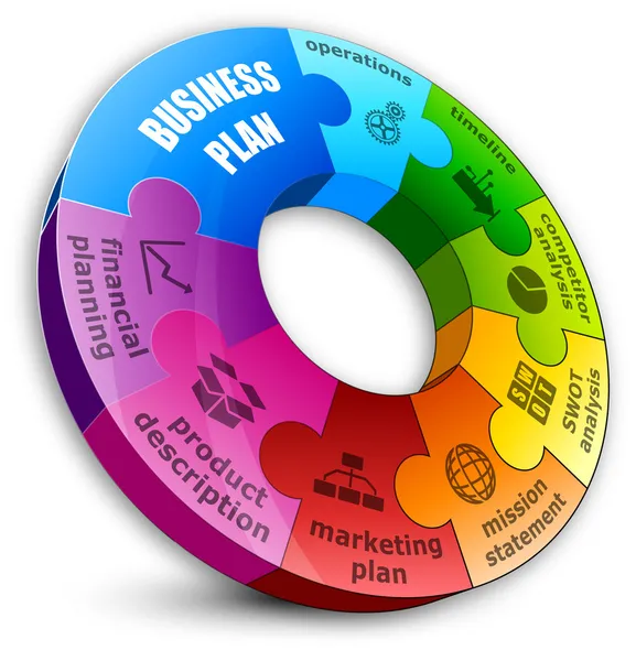 Rompecabezas del círculo: Concepto de plan de negocio . — Vector de stock