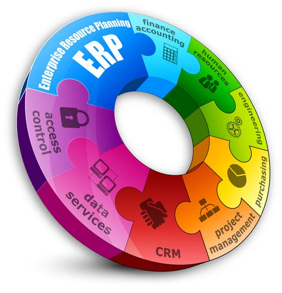 Circular puzzle. Enterprise resource planning concept. Vector Graphics
