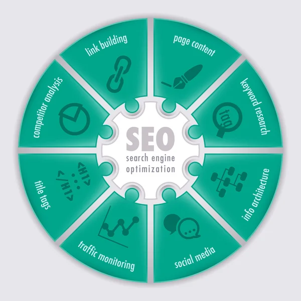 Search Engine Optimization Infográfico — Vetor de Stock