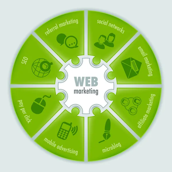 Web-Marketing-Infografik — Stockvektor
