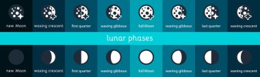 Moon flat icons clipart