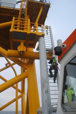 offshore rüzgar çiftliği