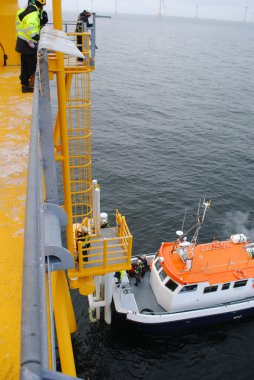 offshore rüzgar çiftliği