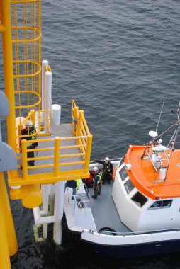 offshore rüzgar çiftliği