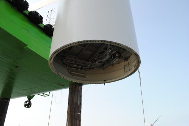 offshore rüzgar enerjisi