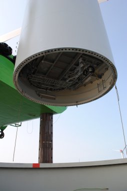 offshore rüzgar enerjisi