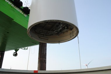 offshore rüzgar enerjisi