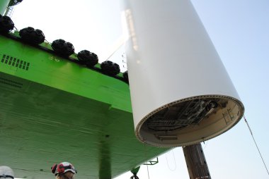 offshore rüzgar enerjisi