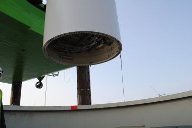 offshore rüzgar enerjisi