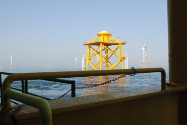 offshore rüzgar enerjisi