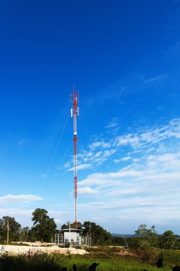 Antenler ve anten sistemleri