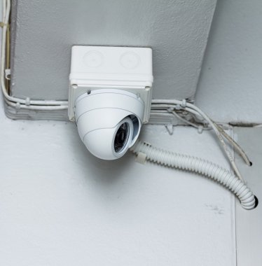 CCTV kamera