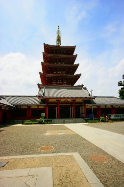 Sensoji Tapınağı, tokyo, Japonya