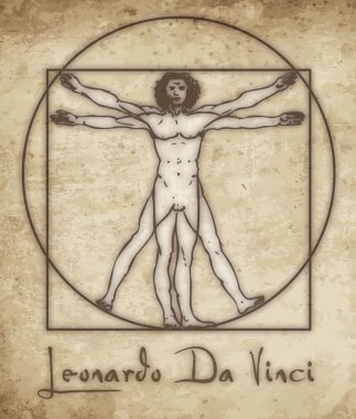 Vitruvius dostum leonardo
