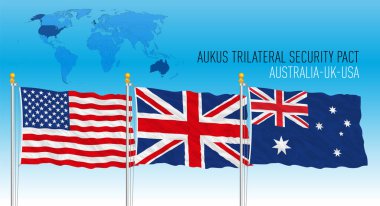 Aukus Güvenlik İttifakı Paktı, Avustralya, ABD ve İngiltere bayrakları küresel harita, vektör illüstrasyonu