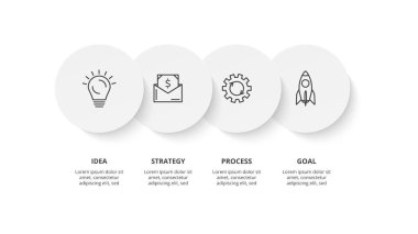 4 aşamalı SWOT diyagramı kavramı, seçenekler, parçalar veya süreçler. Tehditler, zayıflıklar, güçler, şirketin fırsatları. İş verilerinin görselleştirilmesi.