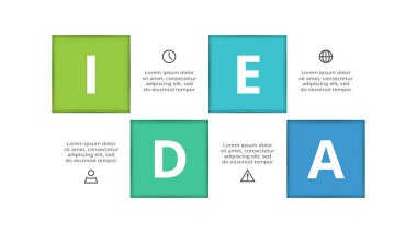 Adımları, seçenekleri, bölümleri veya süreçleri olan yaratıcı bilgi kavramı.