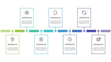 7 elemente sahip zaman çizelgesi, web için bilgi şablonu, iş