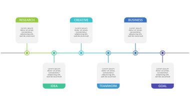 6 elemente sahip zaman çizelgesi, web için bilgi şablonu, iş
