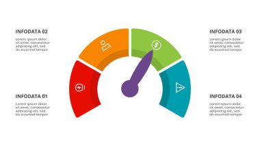 Web, iş, sunumlar, vektör illüstrasyonları için 4 öge şablonlu hız göstergesi bilgisi.