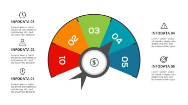 Web, iş, sunumlar, vektör illüstrasyonları için 5 öge şablonlu hız göstergesi bilgisi.