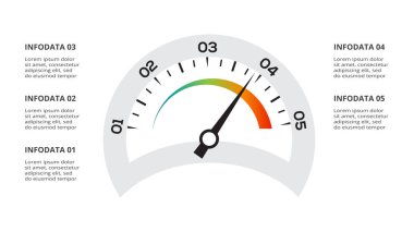 Web, iş, sunumlar, vektör illüstrasyonları için 5 öge şablonlu hız göstergesi bilgisi.