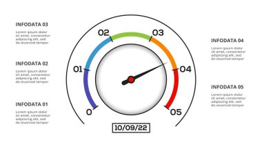 Web, iş, sunumlar, vektör illüstrasyonları için 5 öge şablonlu hız göstergesi bilgisi.