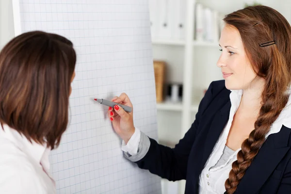 Vrouwelijke leidinggevenden bezig met een flip-over — Stockfoto