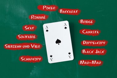 ace card surrounded by game names on blackboard clipart