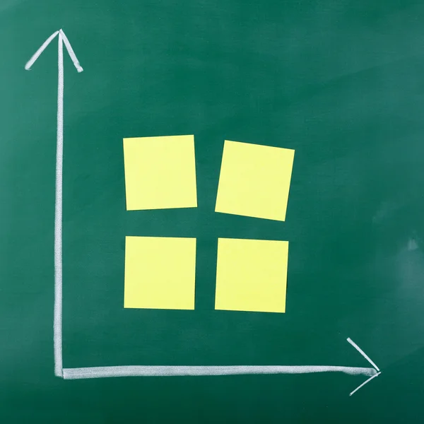 graph axis and sticky notes on blackboard