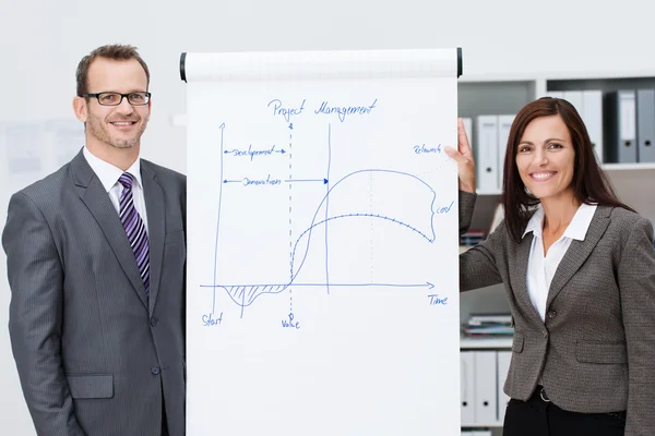 Equipo de negocios seguro dando una presentación — Foto de Stock