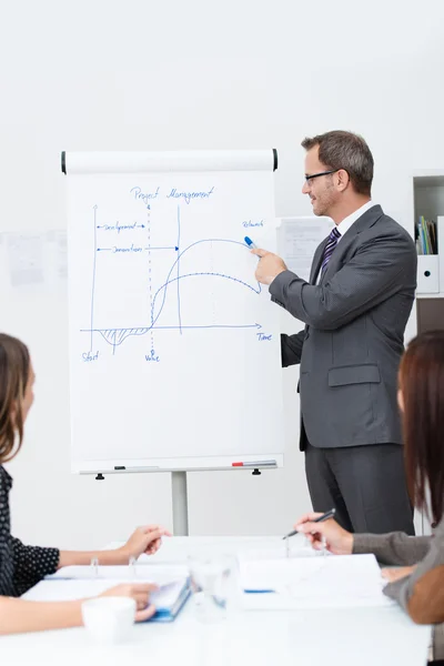 Businessman or team leader giving a lecture — Stock Photo, Image