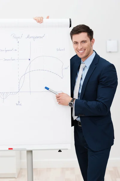 Uomo d'affari che fa una presentazione su un flipchart — Foto Stock