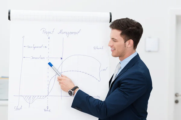 Businessman or team leader giving a presentation — Stock Photo, Image