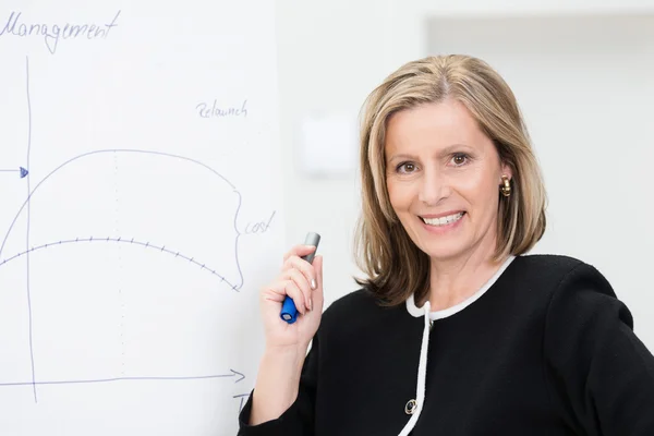 Entrenadora de casa o líder de equipo —  Fotos de Stock